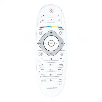 Пульт ДУ для телевизора Philips 242254990416