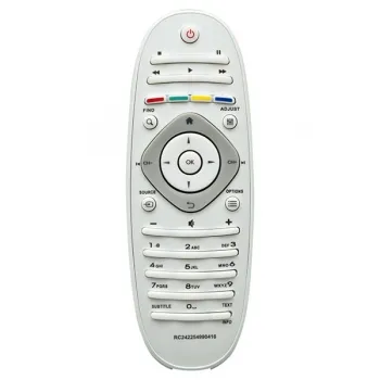 Пульт ДУ для телевизора Philips RC242254990416